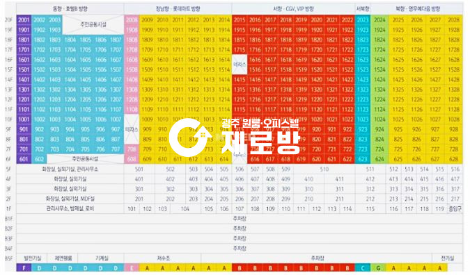 전남광주 서구 치평동 상무대라수 매매 매매 매물번호 10269 사진 4
